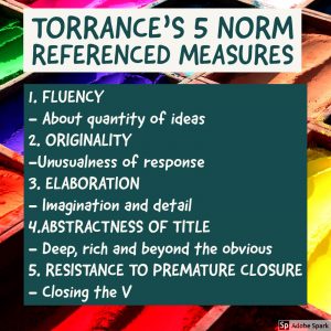 Torrance's 5 norm referenced measures