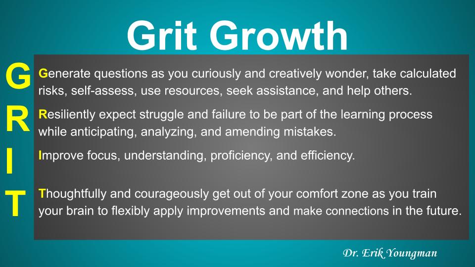 Grit Growth Progression Journey Teach Better