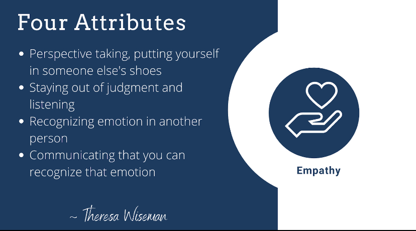 The Power Of Empathy - Teach Better