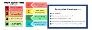 Restorative questions